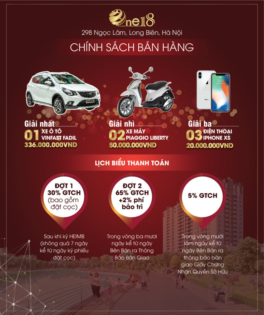 Chính sách bán hàng đặc biệt Chung Cư One18 Ngọc Lâm